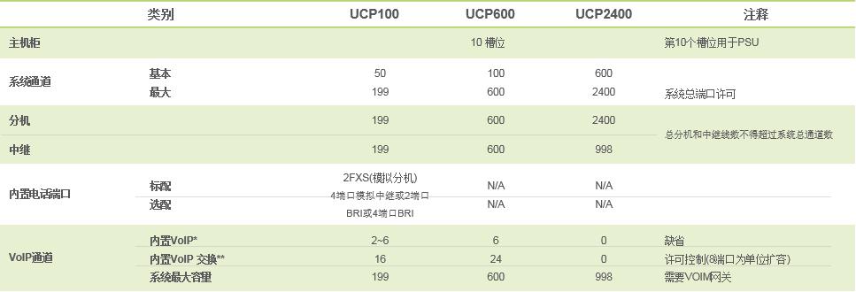 重慶視頻會議設備