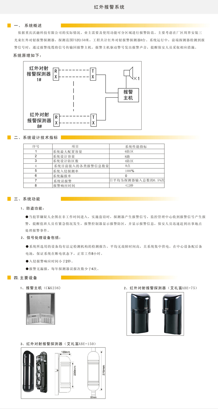 重慶遠程會議系統