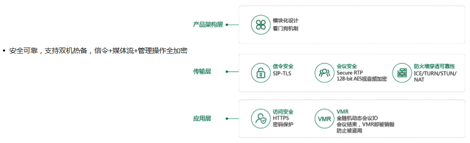 重慶視頻會(huì)議平板